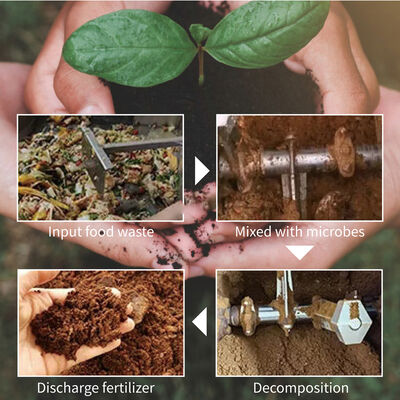 TOGO Electric Household Food Waste Composting Unit System with Stainless Steel and Silencer Technology