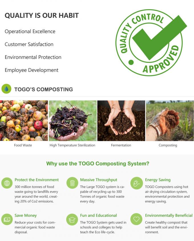 Eco Friendly Kitchen Waste Disposal Machine