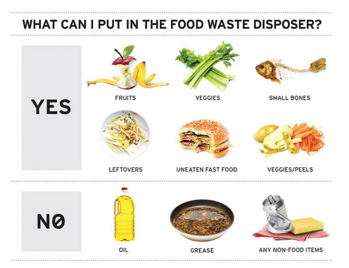 2KG Kitchen Waste Food Waste Composting Machine For Home